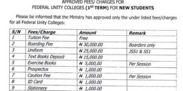 Nigeria increases fees in unity schools by 122%